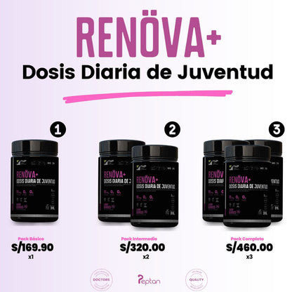 RENÖVA+ Dosis diaria de Juventud y Vitalidad